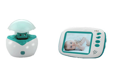Smart Home Security Camera Wireless Video Baby Monitor Pan Tilt Digital 2.4 GHz FHSS