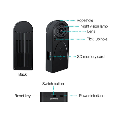 Remote Control Wireless SPY Cameras Mini Hidden Wifi Camera With Motion Detection